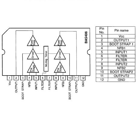 AMPLIFICATOR AUDIO DUAL 12V 5W