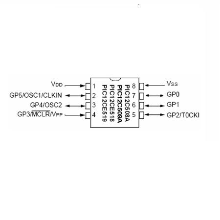 MICROCONTROLLER 8 BITI 8 PINI EPROM 512X12 