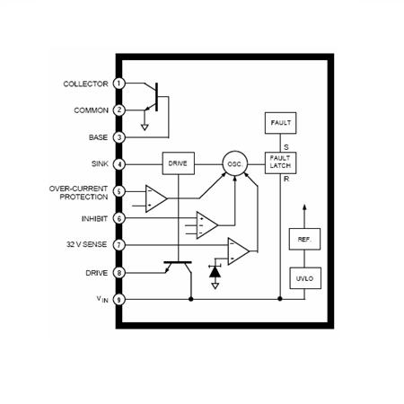 REGULATOR PTR SURSE IN COMUT. CU TRANZ. BIP. 6A, 850V