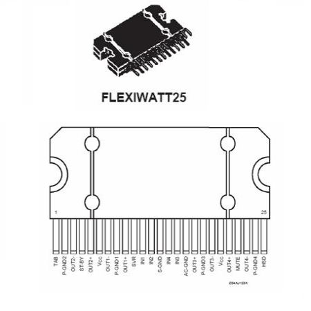 AMPLIFICATOR AUDIO PENTRU AUTO, 4X35W QUAD/PUNTE