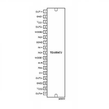 AMPLIFICATOR AUDIO 4 CANALE