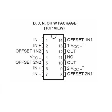 AMPLIFICATOR OPERATIONAL DUAL DE UZ GENERAL